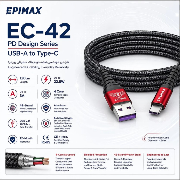 کابل شارژ اپیمکس EC-42 PD Design Type-C