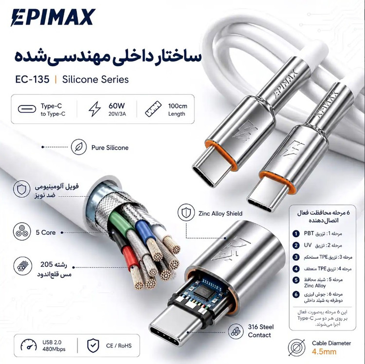 کابل شارژ اپیمکس EC-135 Silicon Series CtoC