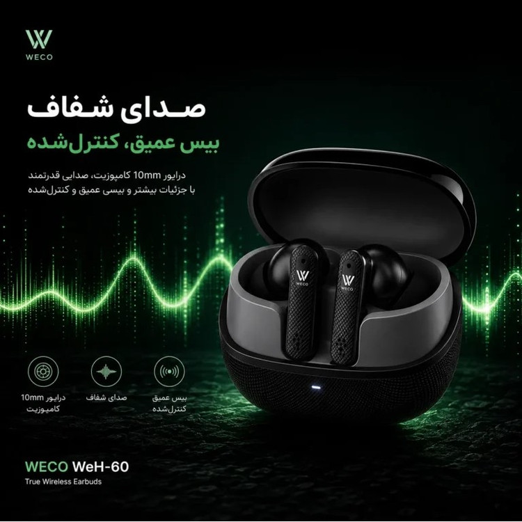 ایرپاد ویکو WeH-60