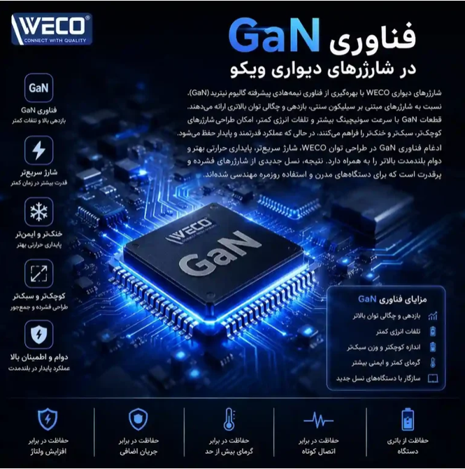 آداپتور شارژ 25 وات ویکو WeA-96
