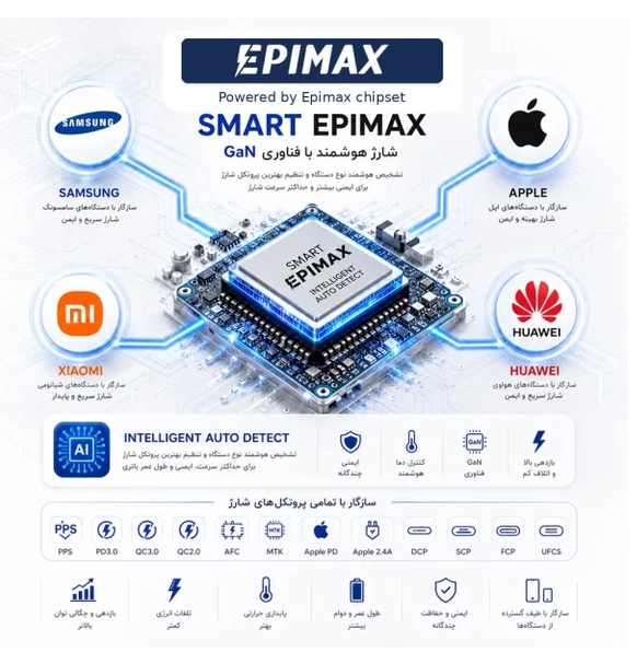 آداپتور شارژ 35 وات اپیمکس EA-153