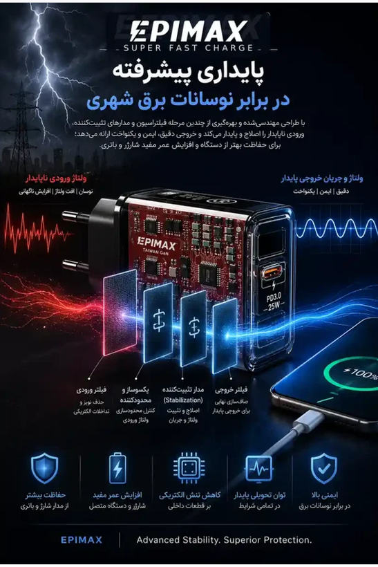 آداپتور شارژ 35 وات اپیمکس EA-153