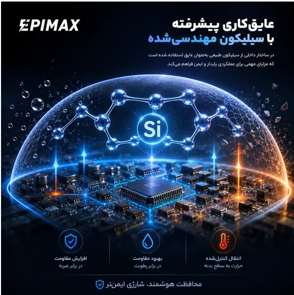 آداپتور شارژ 25 وات و کابل اپیمکس EA-175