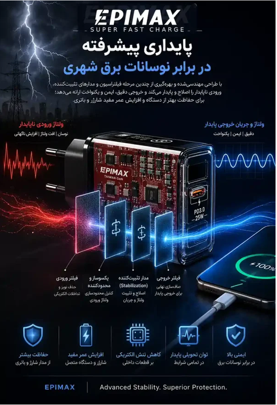 آداپتور شارژ 35 وات اپیمکس EA-152