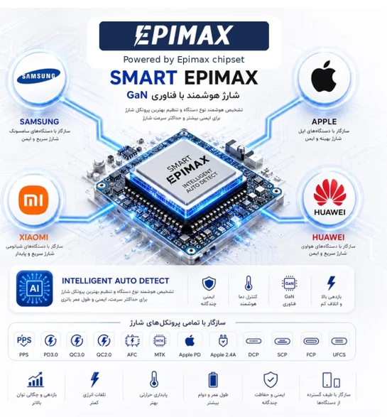 آداپتور شارژ 35 وات اپیمکس EA-152